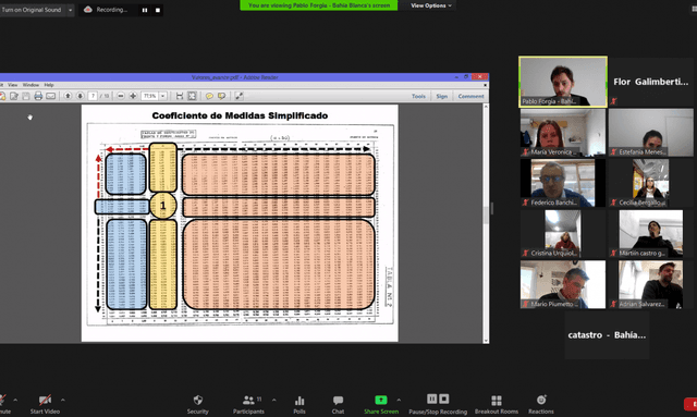 Intercambio sobre Gestión del Suelo entre los Municipios de Bahía Blanca, el Municipio de Córdoba y el Gobierno Provincial de Córdoba.