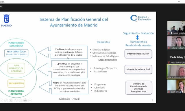 23 CIUDADES ARGENTINAS SERÁN PARTE DEL PROGRAMA ENTRENAMIENTO PARA UNA GESTIÓN EFICIENTE