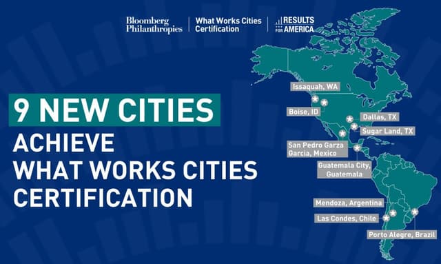 RESULTS FOR AMERICA OTORGA LA CERTIFICACIÓN WHAT WORKS CITIES DE BLOOMBERG PHILANTHROPIES A NUEVE NUEVAS CIUDADES POR EL USO EXCEPCIONAL DE DATOS